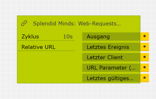 WebRequestEmpfangen
